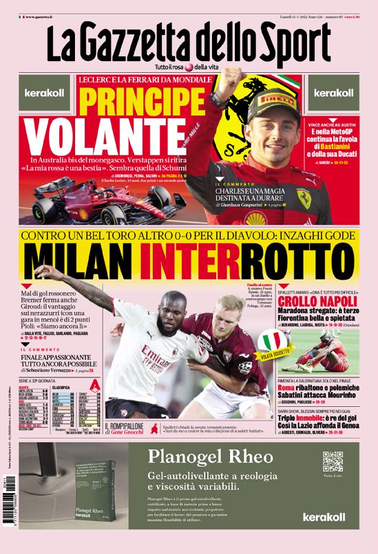 Today’s Papers – Milan Interrupted, Napoli collapse thumbnail