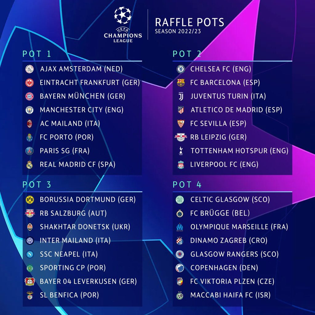 When is the Champions League last 16 draw? Date & time, TV channel, live  stream